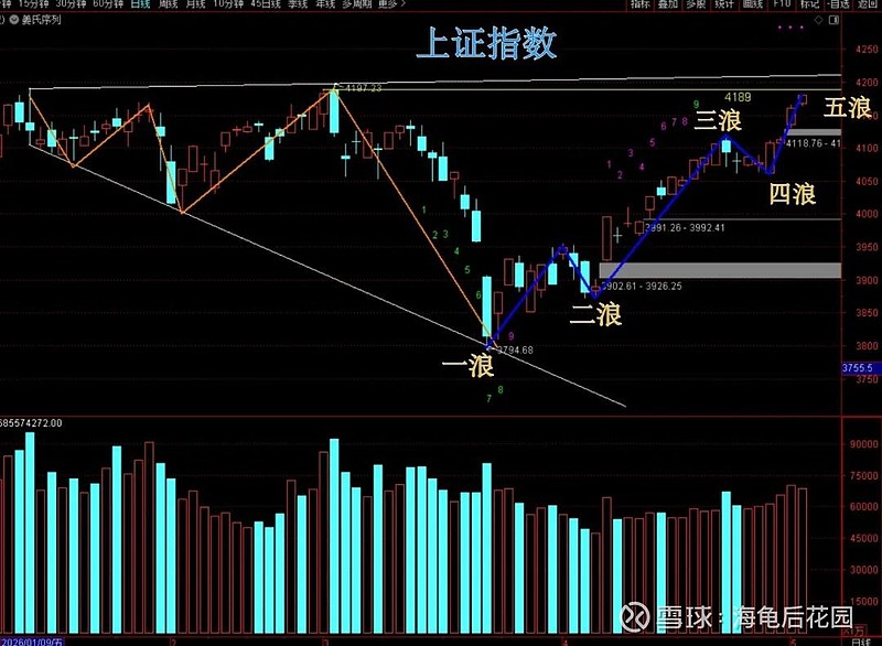 段永平再次买入贵州茅台！  第2张