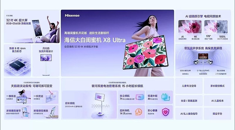 海信&Vidda“非电视”发布会：六大3C潮品齐发，RGB-Mini LED领衔技术下放-锋巢网