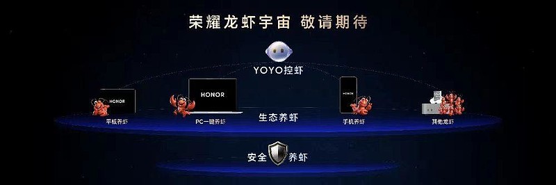 荣耀Magic V6：折叠大满贯，还是参数围城？-锋巢网