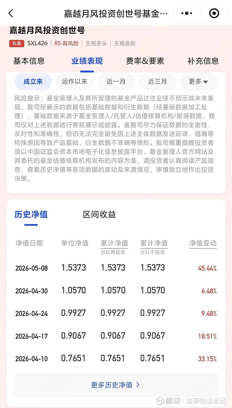 私募基金经理的核心竞争力就是要拿客户的钱去赌。赌赢了可以赚提成,赌输了反正不是自己的钱。他们更核心的竞争力。是开不同的产... - 雪球