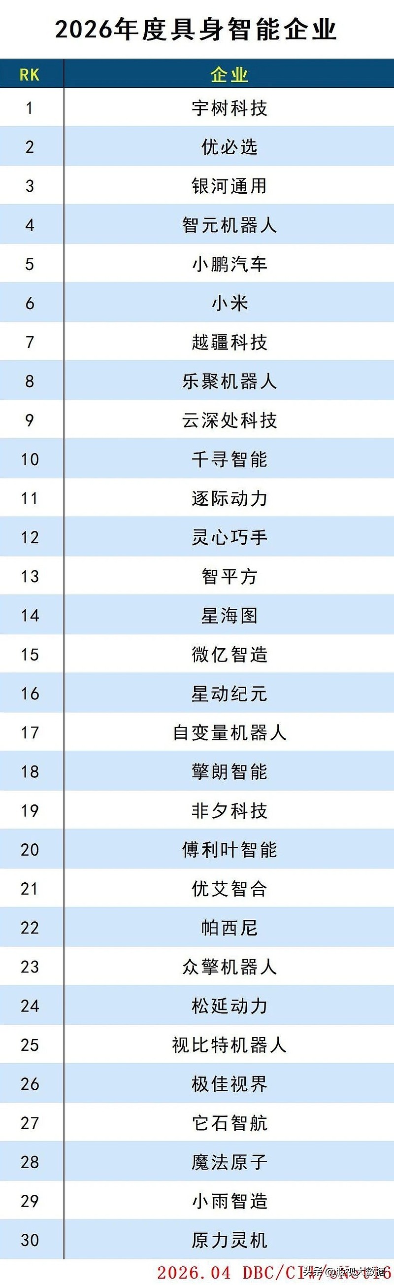 2026国产AI产业链全景图鉴！（芯片、算力、服务器、工业AI） 2026年的AI算力赛道，已经从单一芯片比拼，升级为“芯片-服务器-数据中心 ...