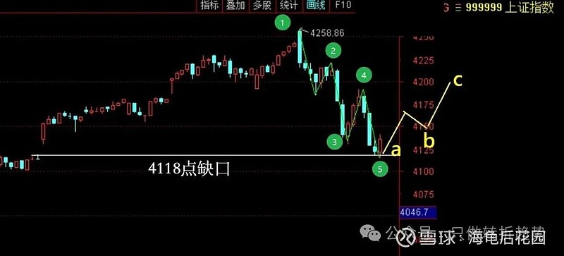 把握自己能够把握的机会！  第1张