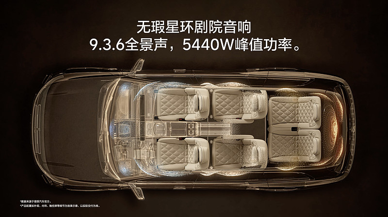 全新一代理想L9正式发布,全国统一零售价45.98万元-50.98万元-锋巢网