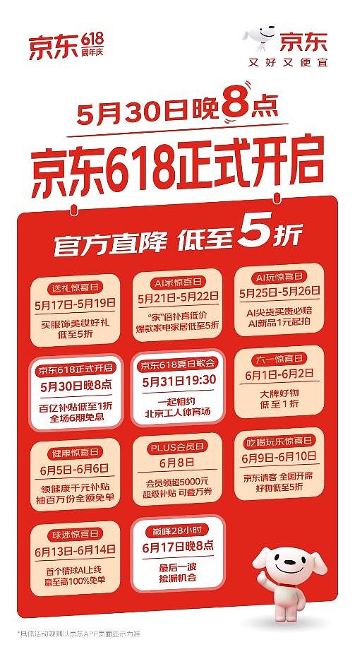 AI焕新京东618！5月30日晚8点盛大开启：官方直降，低至5折！-锋巢网