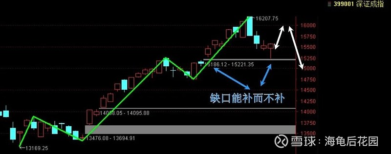 还会继续涨！  第1张