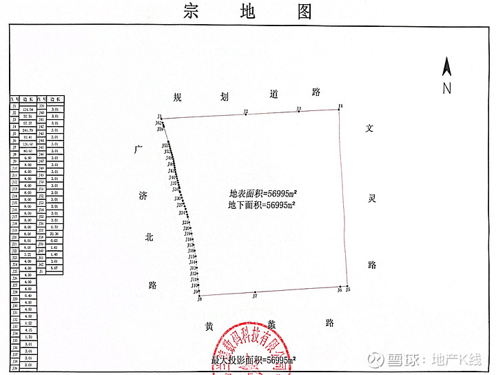 大悦城旁低密墅区来了!苏州三宗涉宅用地接连公告 克而瑞好房点评网苏州 近日,相城多盘迎来新动态!黄桥国资 大悦城 旁地块、天房元和塘地块、旭辉 ...