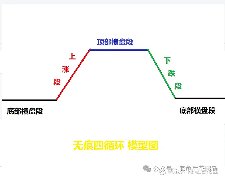 贵州茅台在520玩出了新花样! 第5张