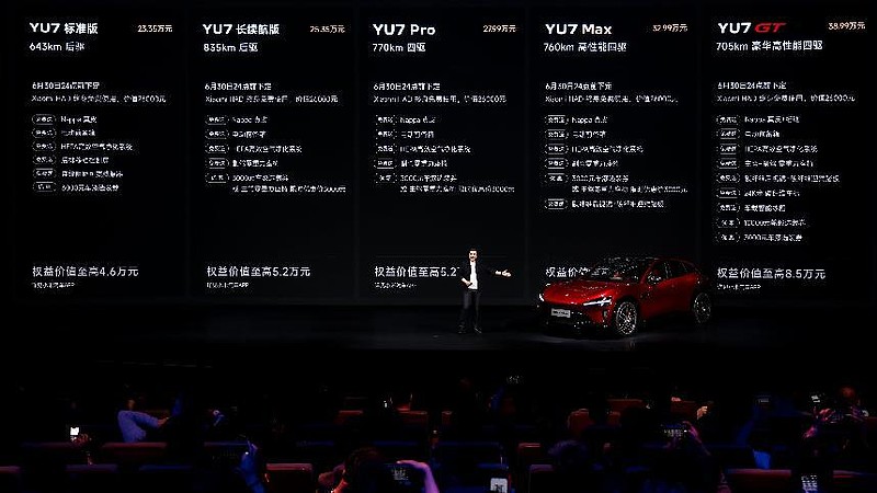 7分22秒755!小米YU7 GT登顶纽北最速SUV,雷军:在伟大旅程中成就更好的自己-锋巢网