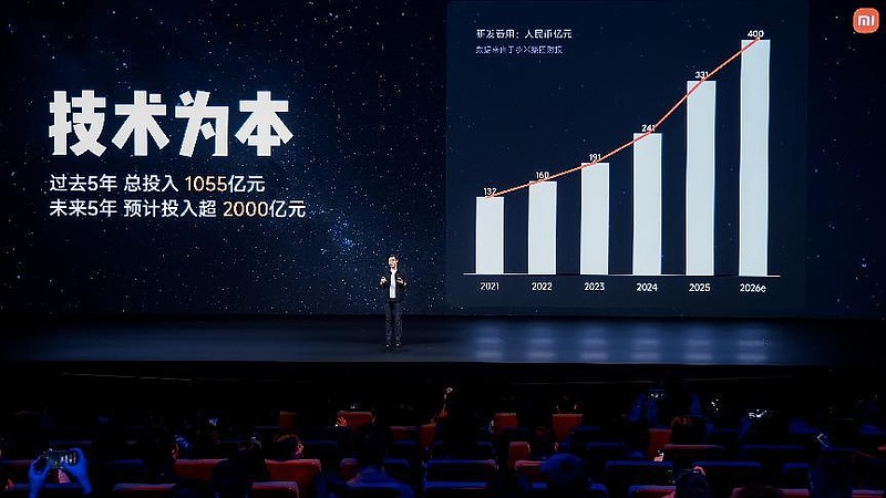 7分22秒755!小米YU7 GT登顶纽北最速SUV,雷军:在伟大旅程中成就更好的自己-锋巢网