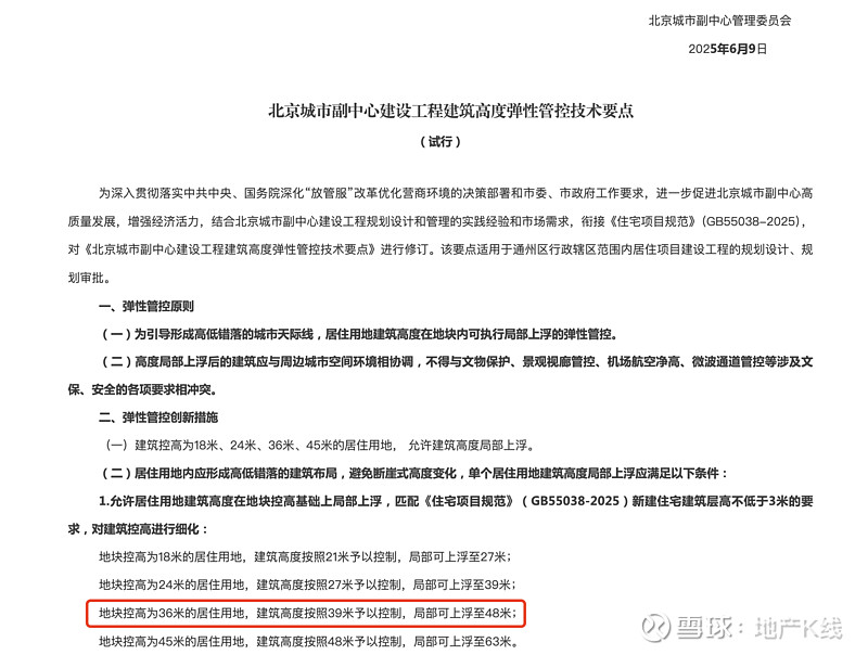 北投和璟!通州宋庄新盘户型剧透,83-147㎡ 北京进深 徐迪 5月22日,北投通州宋庄6002地块项目案名官宣:北投·和璟。和为贵,璟为珍 ...