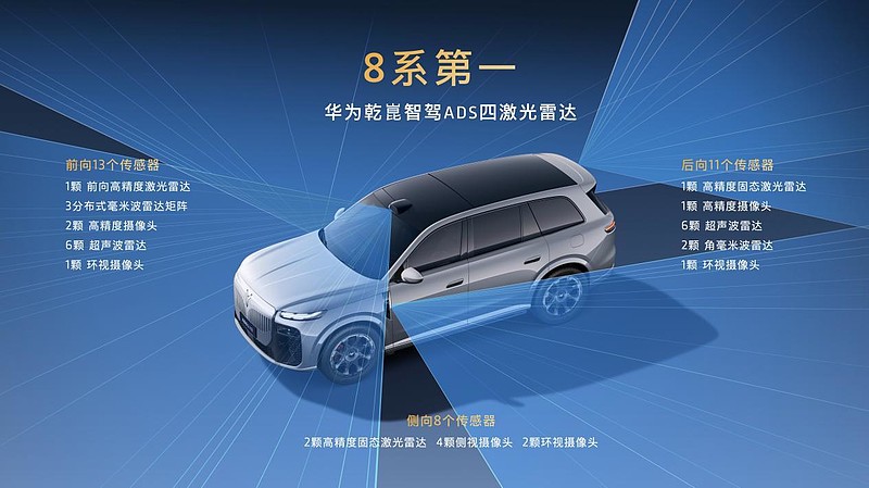 华系首款四激光全地形SUV上市!岚图泰山X8把百万级能力带到30万级-锋巢网
