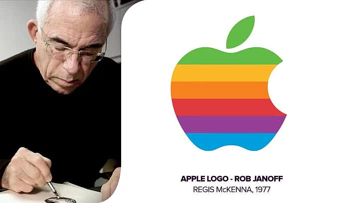 Apple Rockefeller Apple II:揭秘第二代苹果电脑不为人知的往事 Apple I 的销量其实并不算大,它只是一个开始。真正让 苹果公司 成长起来的,是 ...