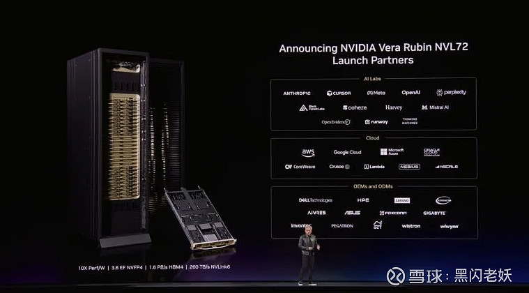 Vr200 英伟达VR200 NVL72成本拆解:存储成本暴涨435%,重塑AI硬件供应链格局.受益板块及标的一览 5月21日,摩根士丹利发布 英伟达 下 ...