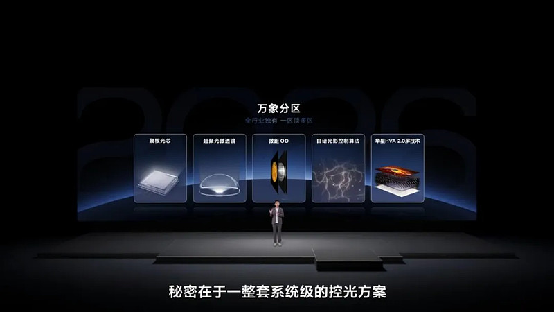 618战报揭晓:SQD-Mini LED单品卖爆,TCL“第一”为何拿到手软?-锋巢网