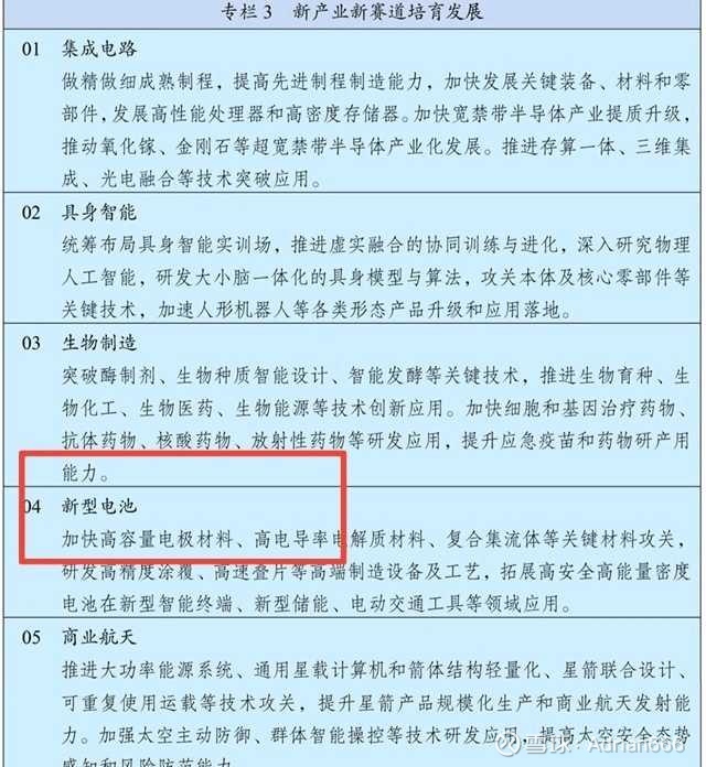 CDATA[
注:本文用高能电池作为(按不同方式分类的)锂电、钠电、固态、固液、多价金属离子等以高能量密度/长循环寿命为特点的新型电池的统称
![