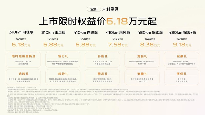 上市限时权益价6.18万元起 全新吉利星愿正式上市 经典之上再进阶-锋巢网