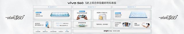 4K Live原相机,帧帧丝滑真清晰,vivo S60系列正式发布-锋巢网