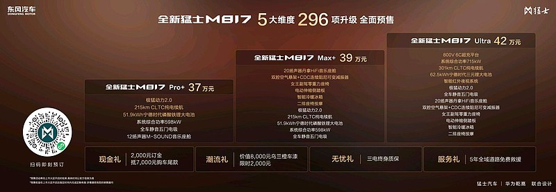 37万起正式预售！即刻下订全新猛士M817，尊享四重预售豪华权益！-锋巢网