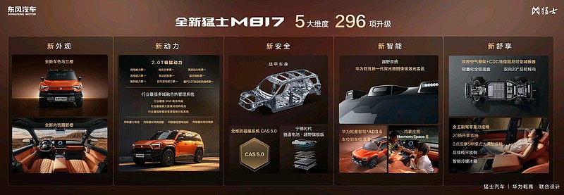 37万起正式预售！即刻下订全新猛士M817，尊享四重预售豪华权益！-锋巢网