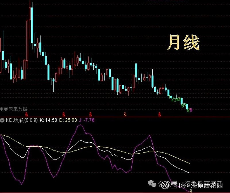 要进场了  第3张