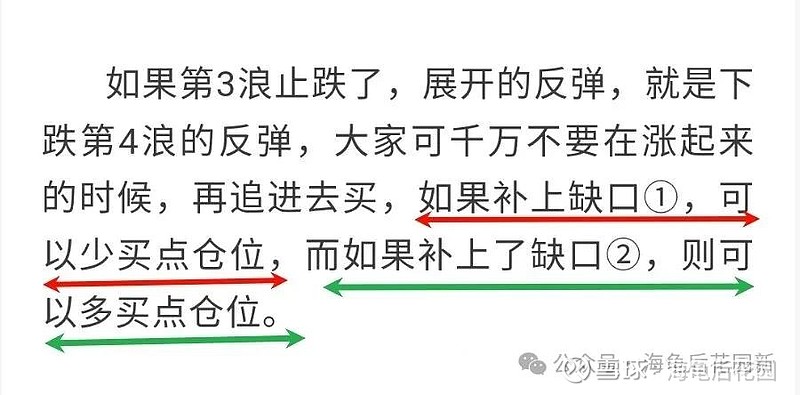 警惕这个点位的得失！  第1张