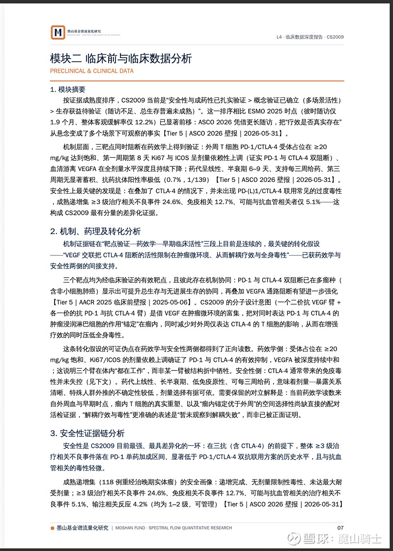 基石药业CS2009 PD-1/VEGF/CTLA-4 三特异性抗体临床与临床数据深度研究报告 短期价格由资金和情绪决定，但管线长期价值是由 ...