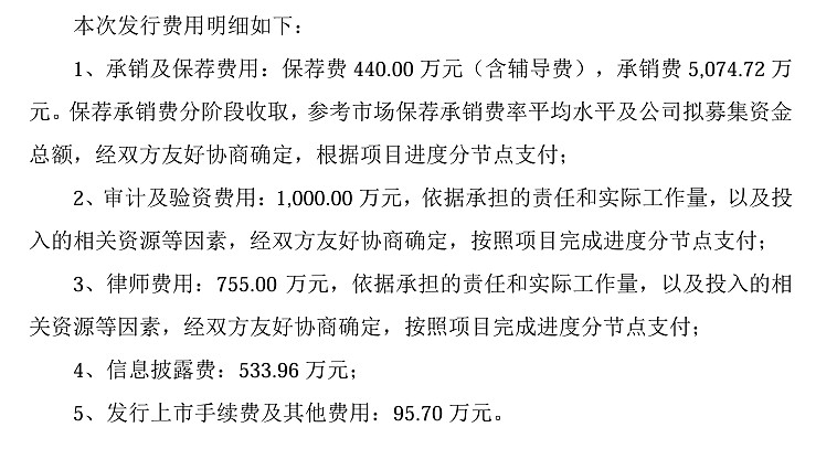 嘉德利上市:募资7.25亿发行费用7899万,其中承销保健费5515万,保代张小宙、陈建可得大红包 近期, 嘉德利 (603435.SH)成功 ...
