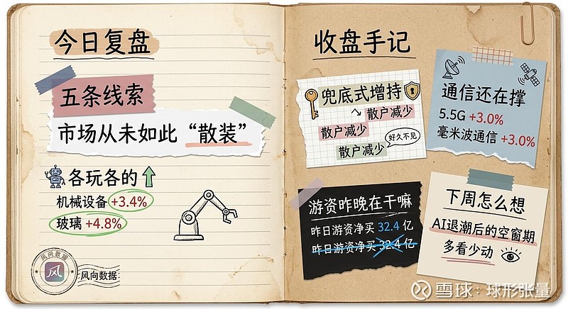 机械设备 +3.4% 领涨行业,减速器/工业母机集体上 兜底式增持冒头, 东土科技 、华瑞涨停 散户减少×3,无... - 雪球