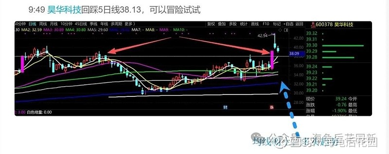 又要让大家失望了  第5张