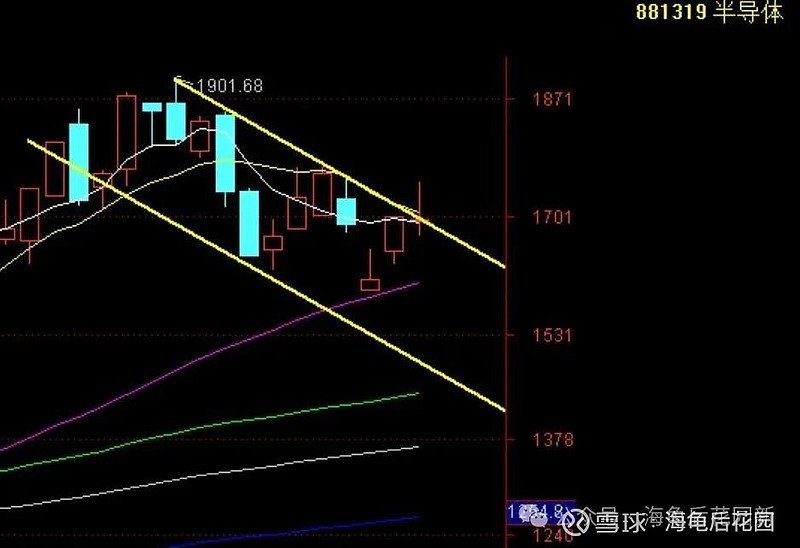 又要让大家失望了  第4张