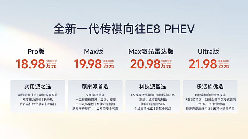 传祺首届用户大会暨MPV之夜发布“祺享计划”,M8、E8焕新上市-锋巢网
