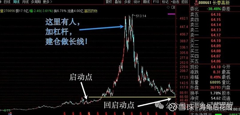 你会去买吗？  第4张