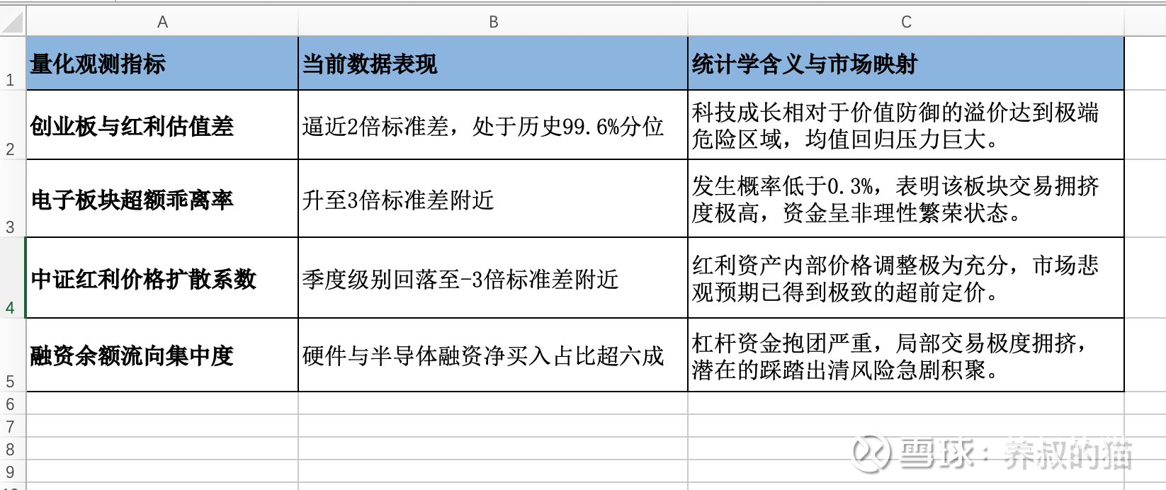 在撕裂中坚守投资的常识，告全体老登书！