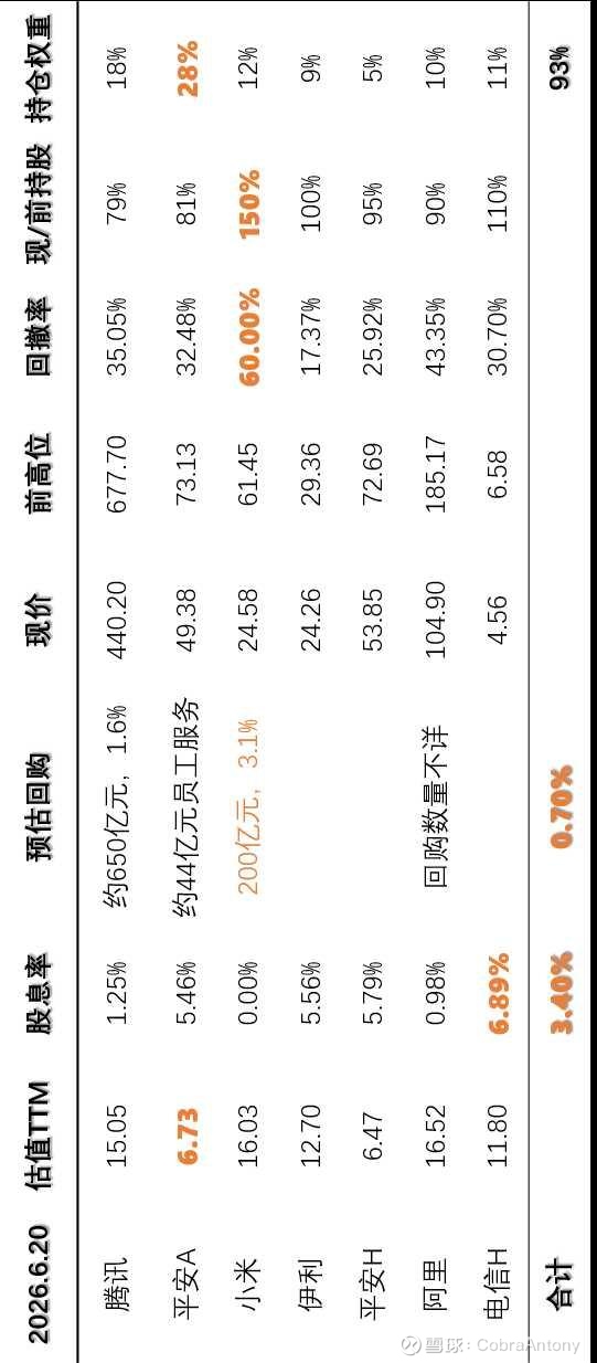 没有“梦”，只有坚实的数据