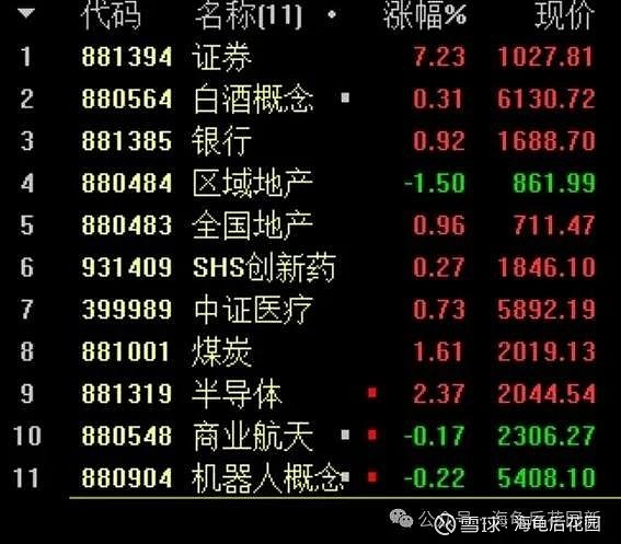 有点意思！  第2张