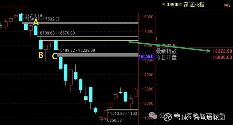 有点意思！  第4张