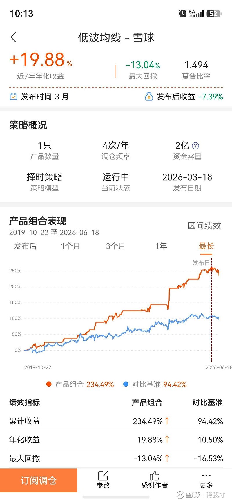 红利低估区间|摒弃无脑梭哈,靠估值闭环:买在低估攒筹码,卖在高点落袋安! 很多伙伴投红利只盯着高股息,跌了恐慌割肉、涨了盲目追高,到头来拿着高 ...