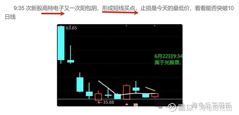 这个点位注意下! 第1张