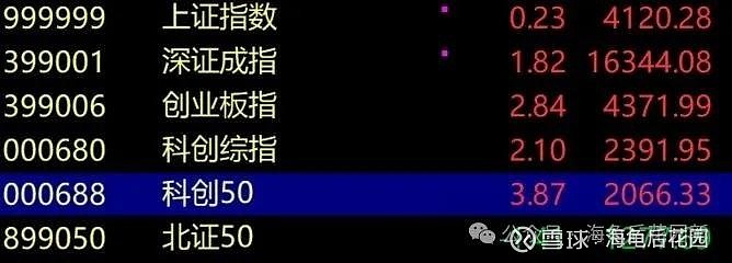 一则好消息！  第1张