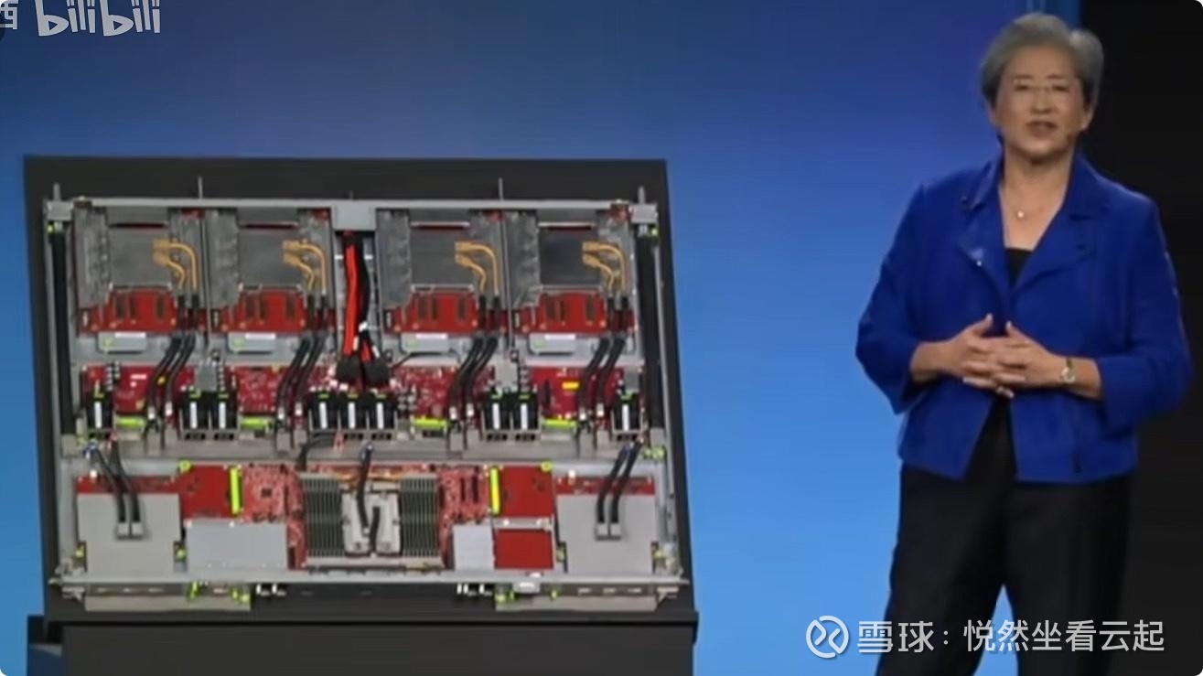 $胜宏科技(SZ300476)$ AMD 是一个被普遍低估的因素。第一，AMD新一代mi450机架补充了柜内scale ... - 雪球