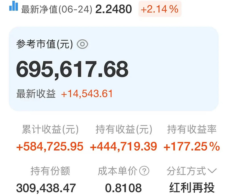 太惨了！本周巨亏20万，今年回撤110万~（周报351期） 望京博格实盘本周收益汇总：截至今日：目前主要合计持仓1132万（含可加仓资金 ...
