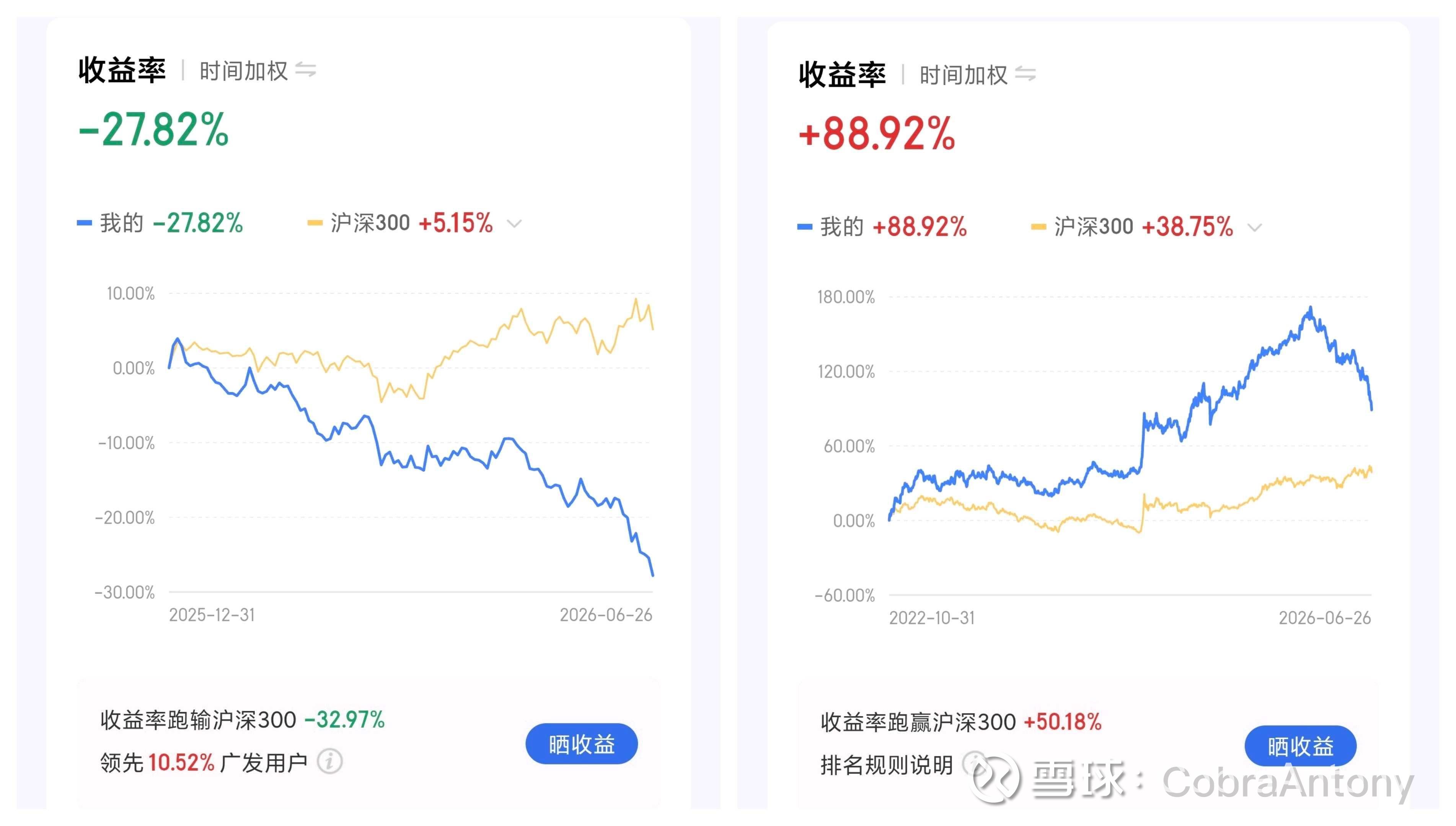 坚守自己的投资理念--《大空头》
