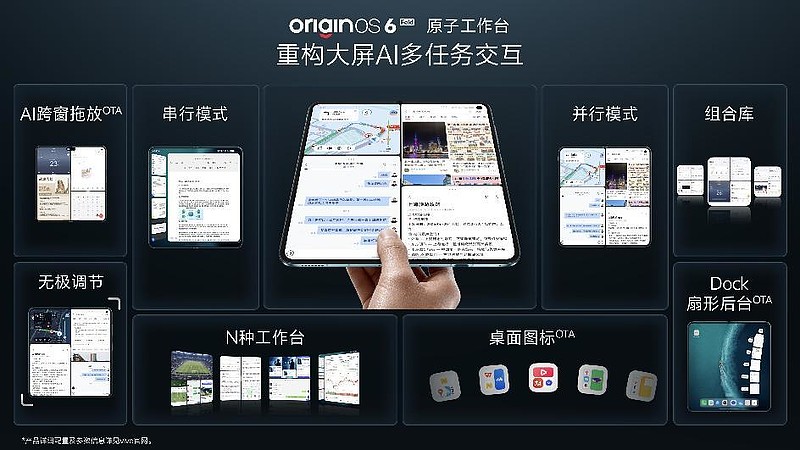 打造AI轻办公神器 vivo X Fold6折叠旗舰新品正式发布-锋巢网