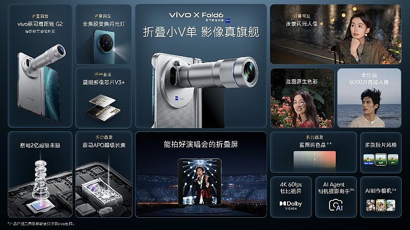 打造AI轻办公神器 vivo X Fold6折叠旗舰新品正式发布-锋巢网