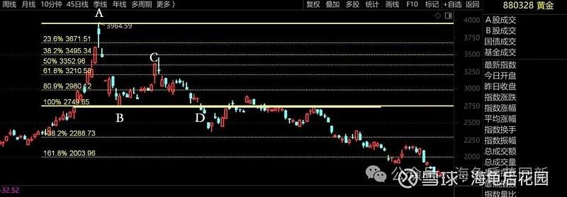 要不要学他们? 第2张