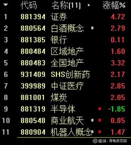 一鲸落,万物活! 第1张