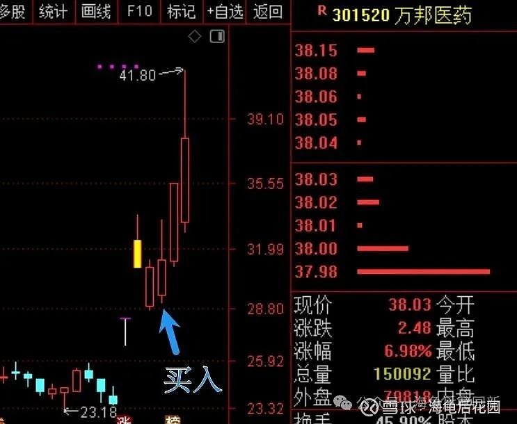 A村，不要忽略这个信号！  第5张