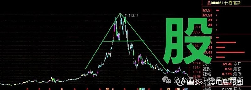A村，不要忽略这个信号！  第7张