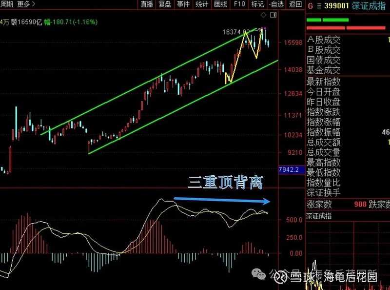 A村，不要忽略这个信号！  第2张