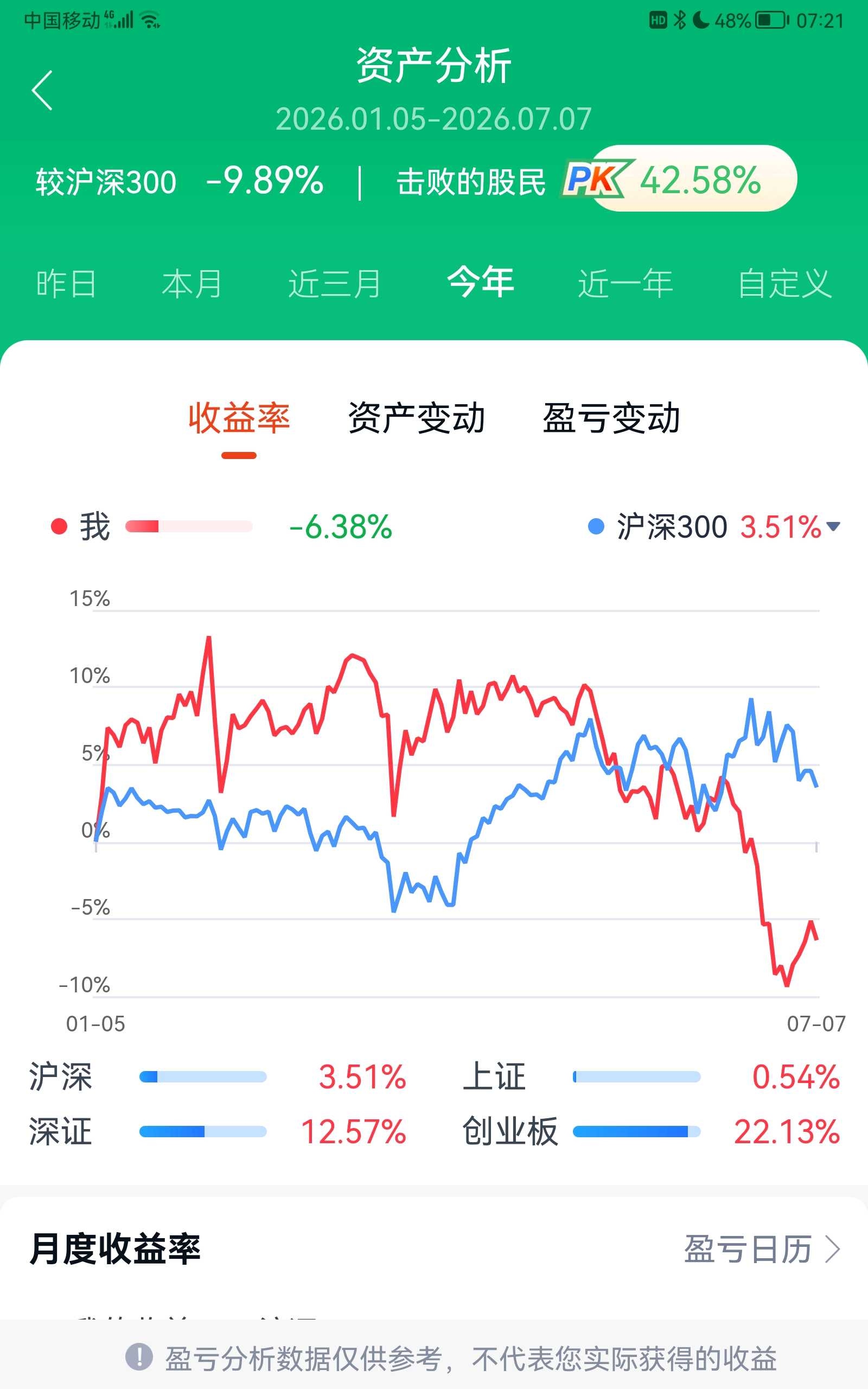 动态图片